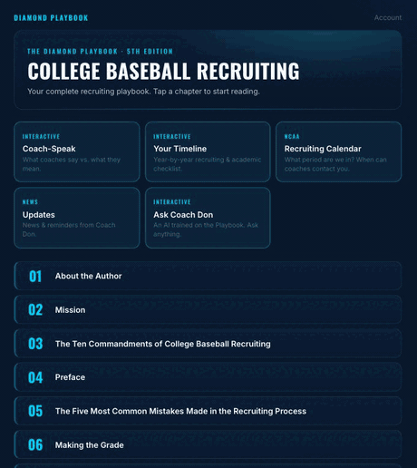 The members area, cycling through the guide's chapter list, Ask Coach Don answering a question, and the NCAA recruiting calendar.